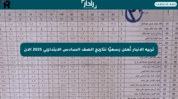 تربية الأنبار تُعلن رسميًا نتائج الصف السادس الابتدائي 2025 الآن